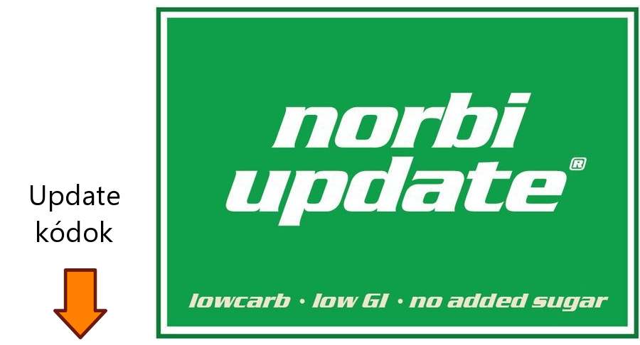 Norbi diéta • Norbi update kódok